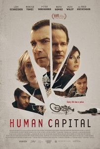 Human Capital (2020) HD